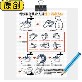 餐飲服務(wù)從業(yè)人員洗手消毒方法 (1)