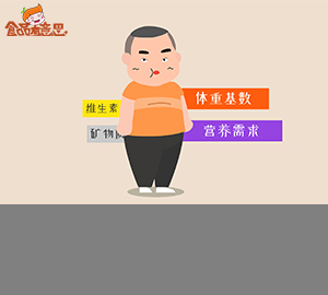 小胖墩兒也會(huì)營(yíng)養(yǎng)不良，怎么回事？ 